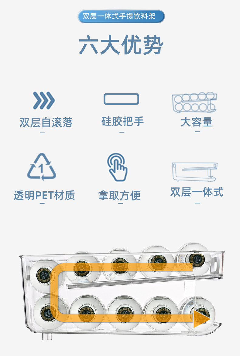 冰箱饮料收纳盒啤酒可乐易拉罐双层滚动抽屉式厨房整理神器置物架 detail image 1
