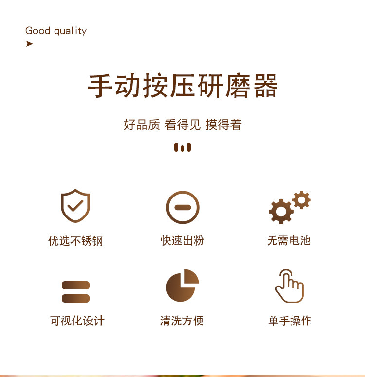 胡椒磨盐磨器手动金属花椒研磨器不锈钢磨心户外便携胡椒研磨神器 detail image 1