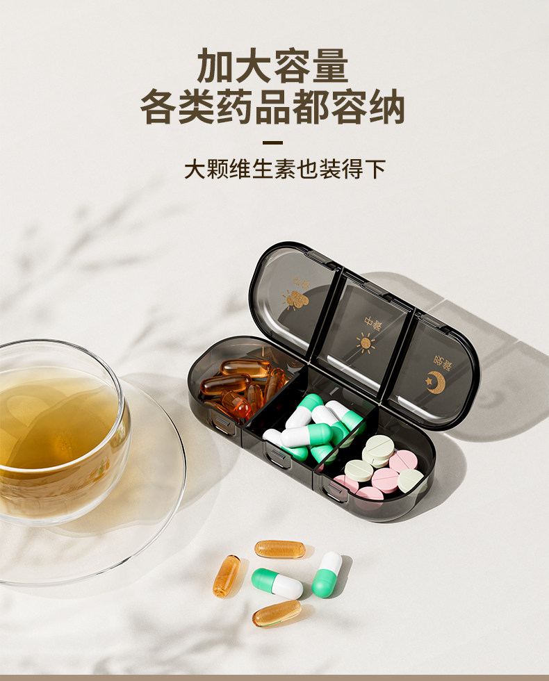 Waterproof Pocket Pill Organizer detail image 3