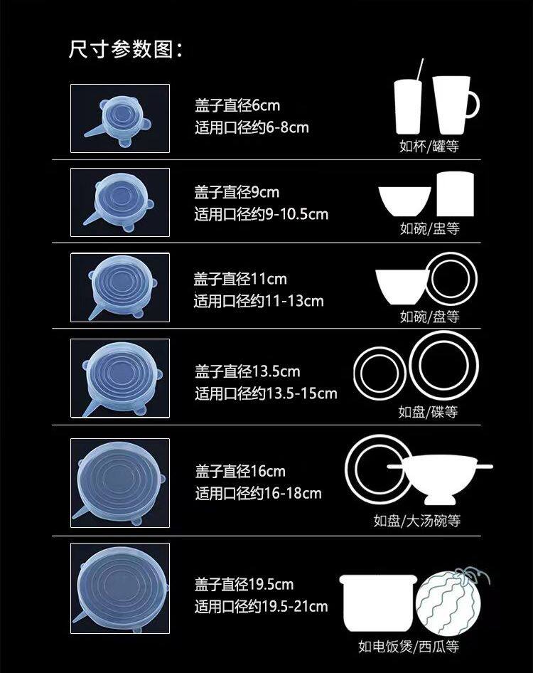 食品级硅胶保鲜盖耐高温圆形通用拉伸透明家用加厚保鲜膜硅胶碗盖 detail image 12