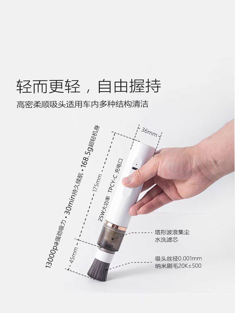 Product thumbnail 17
