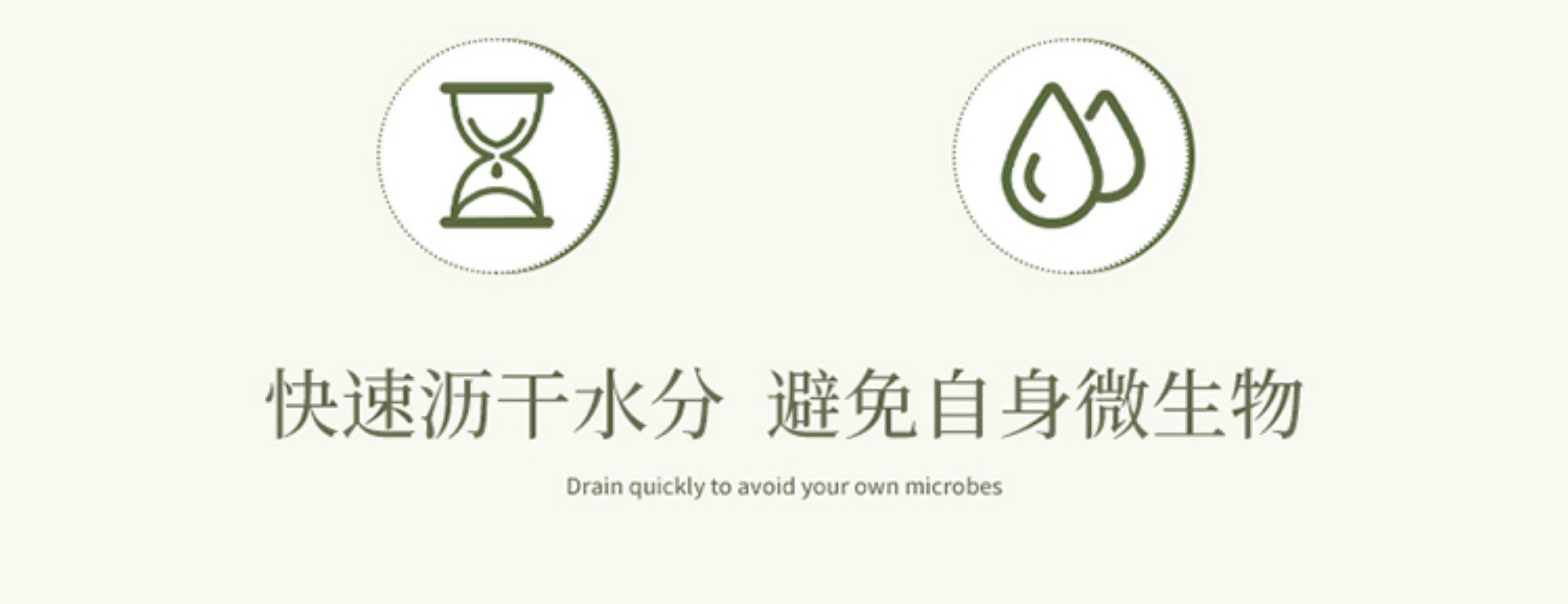 水波纹牙刷盒出差旅行小巧牙刷收纳盒便携带盖沥水牙刷套牙具盒子 detail image 7