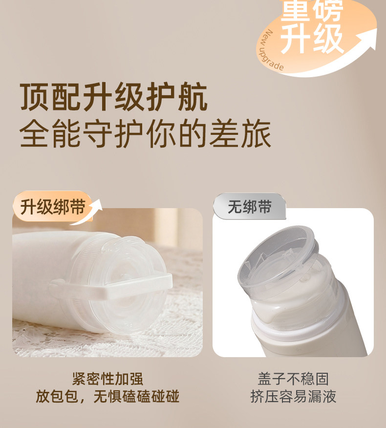 Leakproof Silicone Travel Bottles detail image 5