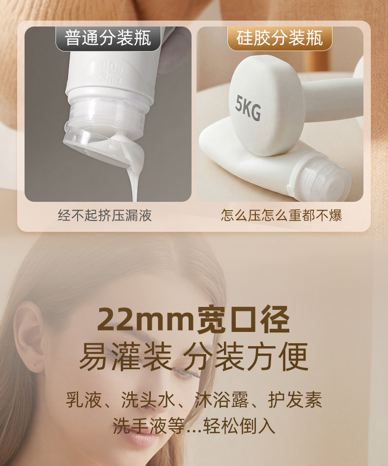 Leakproof Silicone Travel Bottles detail image 13