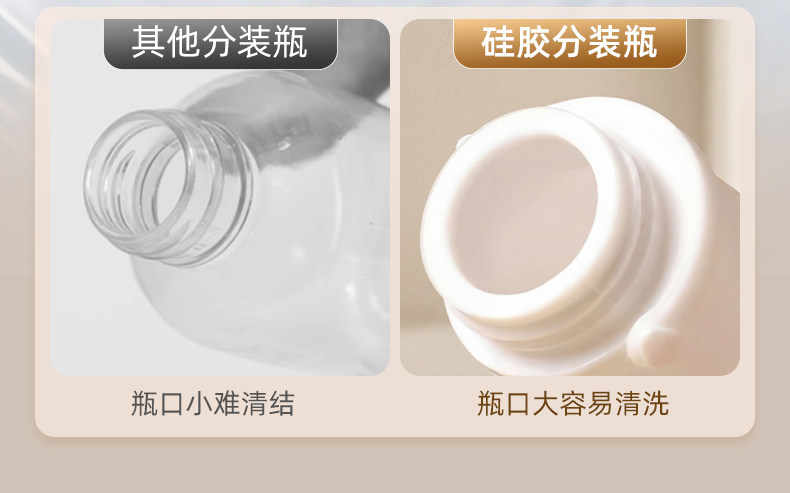 Leakproof Silicone Travel Bottles detail image 16