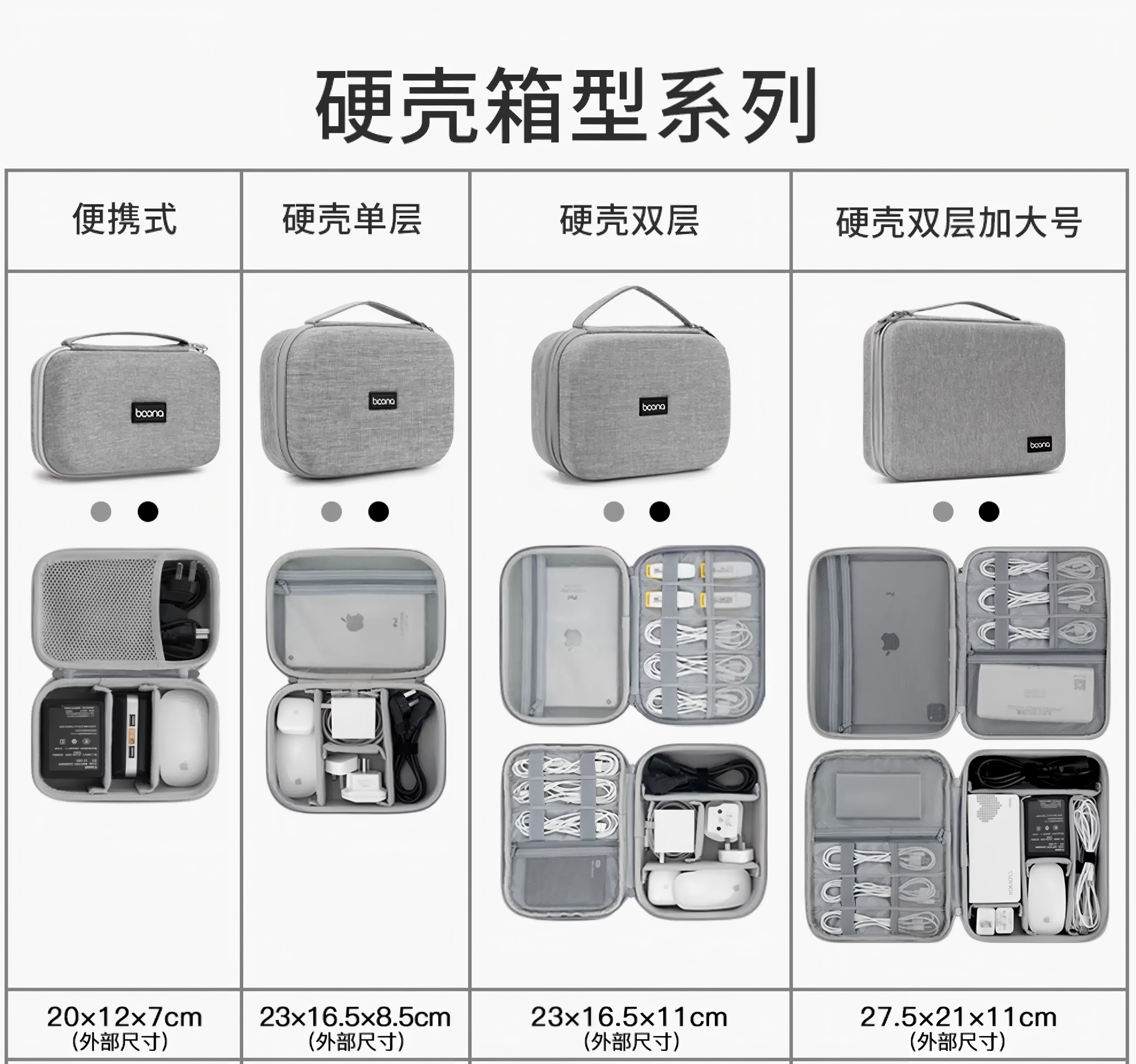 多功能数码收纳包大容量便携旅行充电器数据线硬盘充电宝电源线包 detail image 1