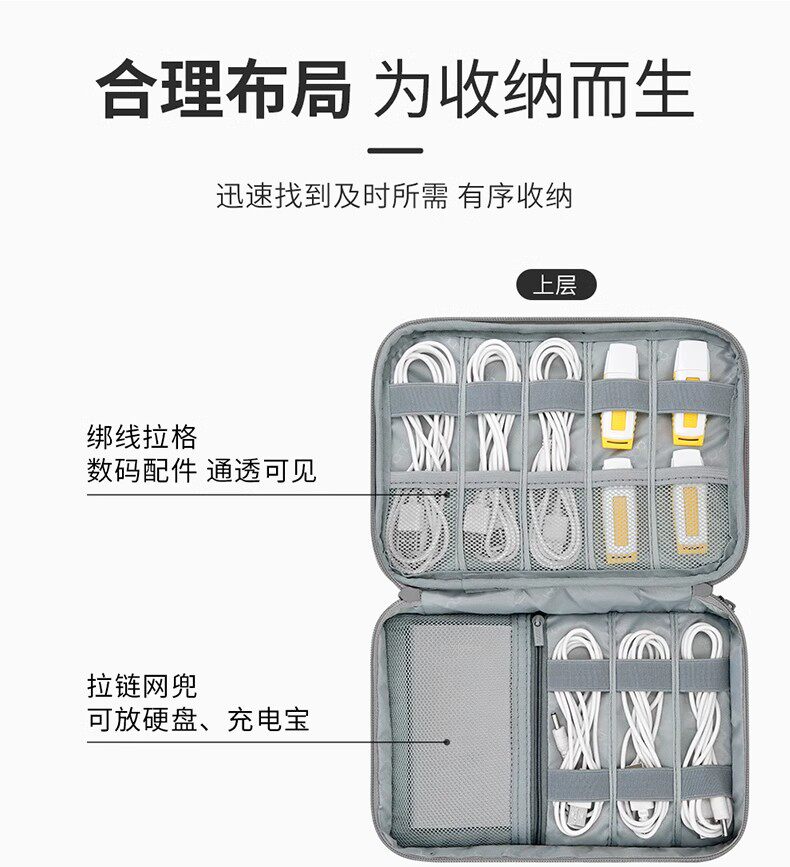 多功能数码收纳包大容量便携旅行充电器数据线硬盘充电宝电源线包 detail image 3