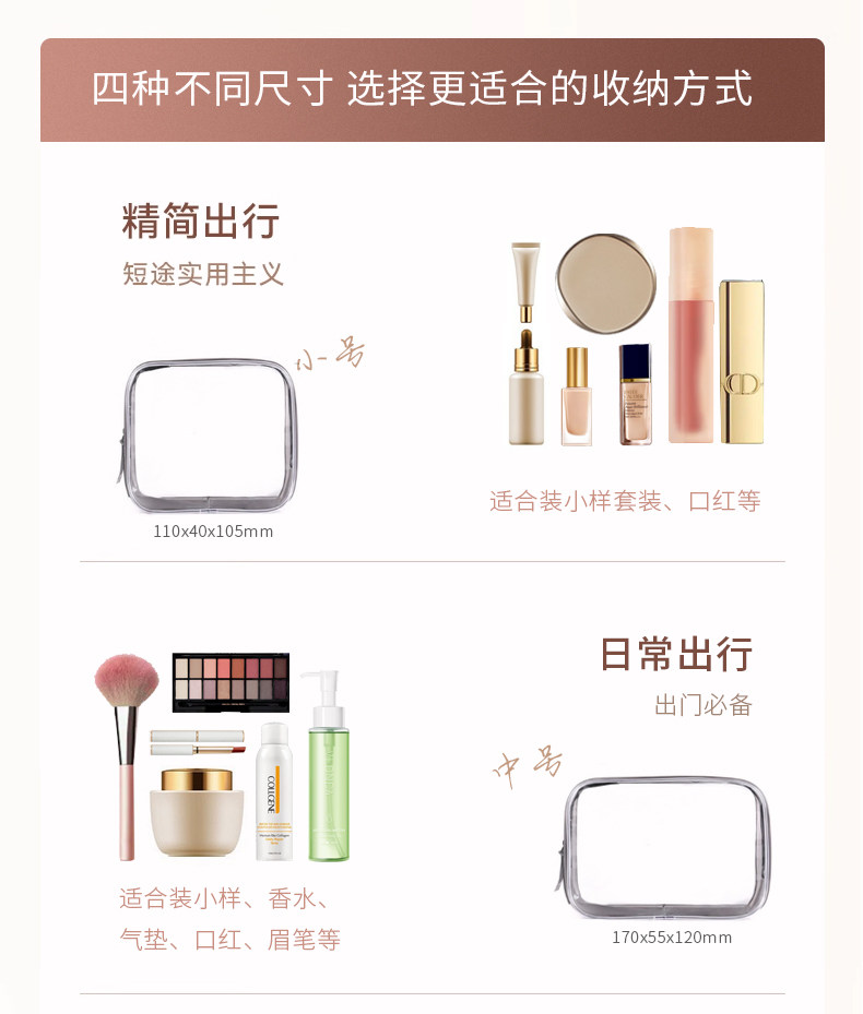 透明化妆包旅行便携收纳袋防水化妆品收纳包登机包洗漱包女收纳袋 detail image 2