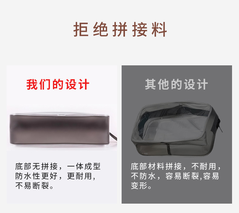 透明化妆包旅行便携收纳袋防水化妆品收纳包登机包洗漱包女收纳袋 detail image 9