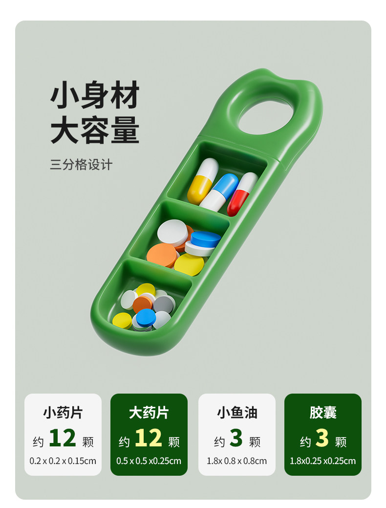 便携式小药盒一日避光药片收纳盒迷你小号随身药品药丸分格分装盒 detail image 2