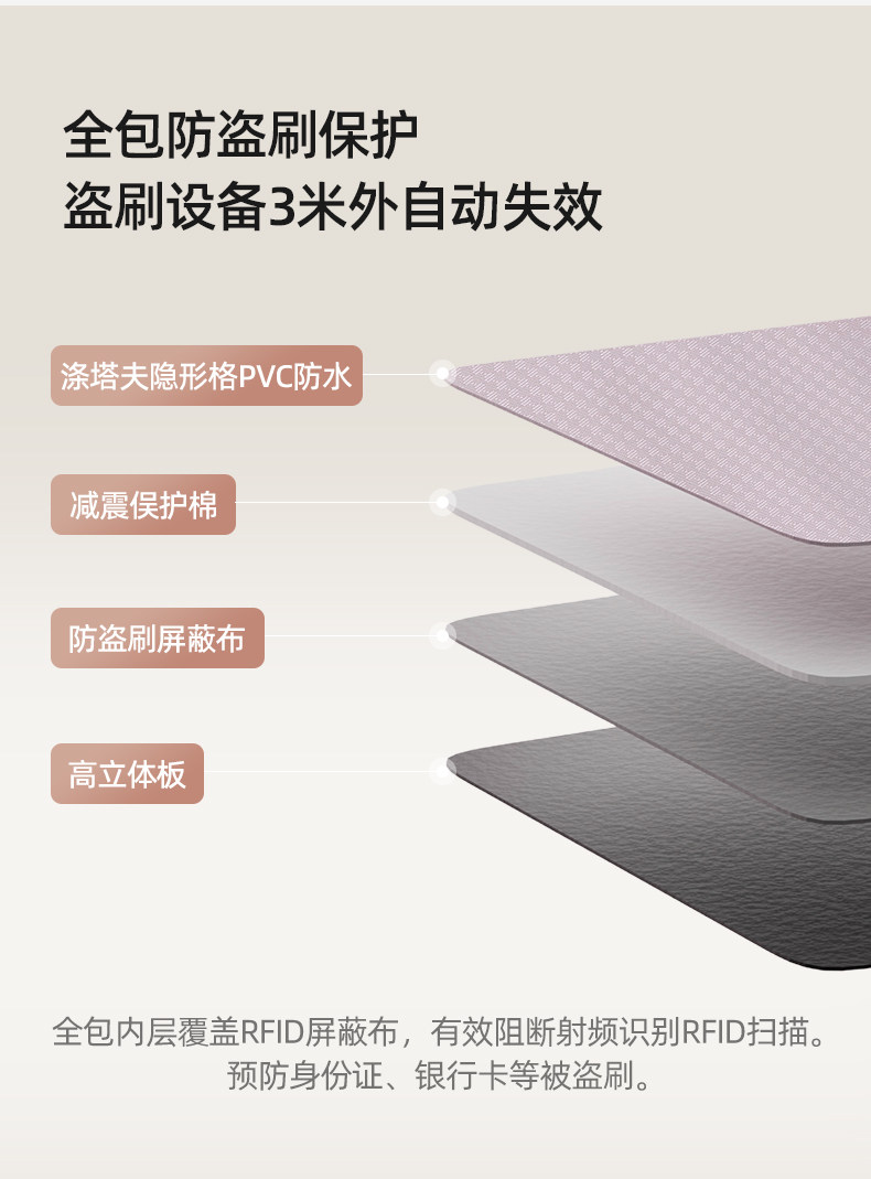 日本RFID防盗刷证件收纳包登机牌护照保护套出国旅行卡包护照夹 detail image 3