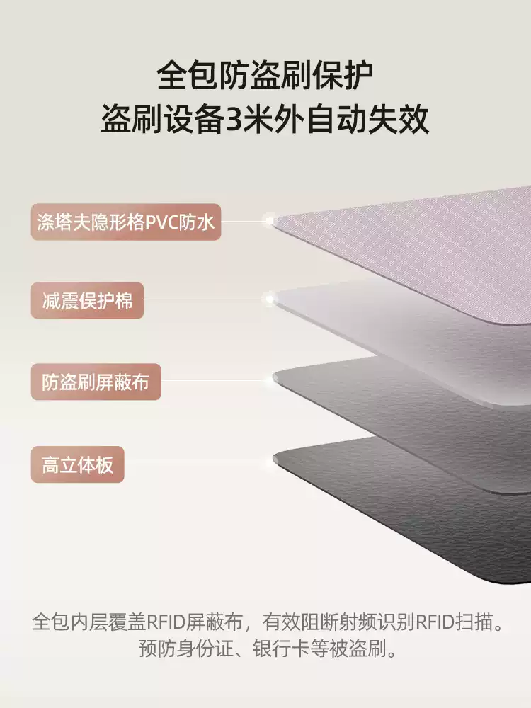 Product thumbnail 16