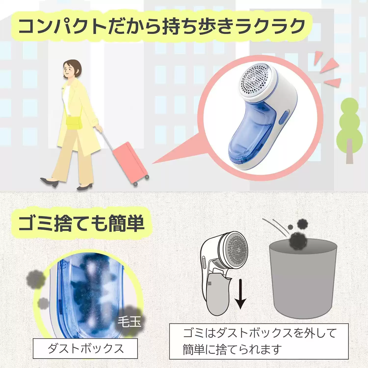 Product thumbnail 6
