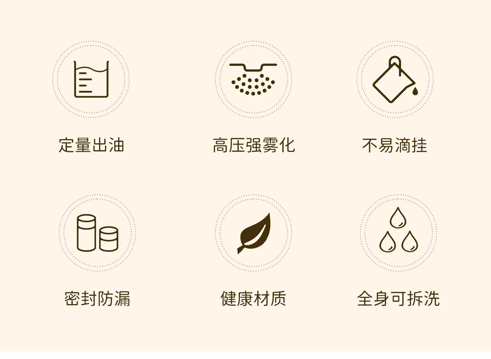 卡罗特喷油壶厨房家用食品级不挂油酱油醋调料瓶雾化喷壶油瓶油壶 detail image 2