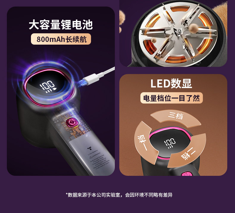 Rechargeable Fabric Shaver detail image 9