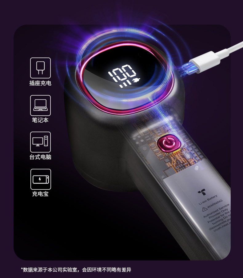Rechargeable Fabric Shaver detail image 20